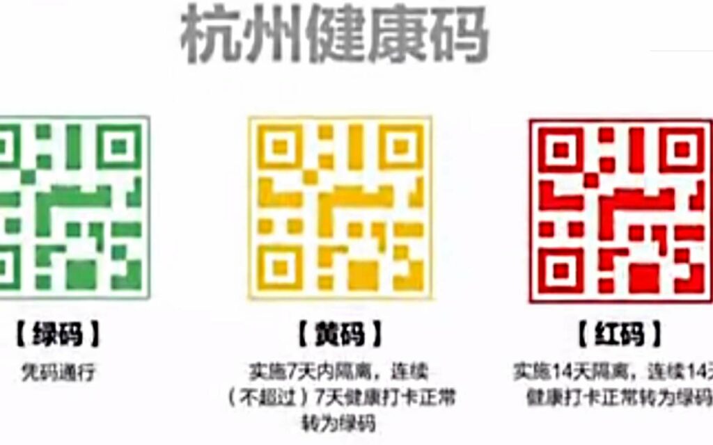 Vert, orange, rouge. Selon la couleur du QR Code affiché sur son smartphone, les déplacements sont autorisés ou non. © v.qq.com