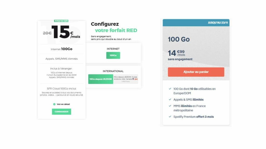 RED by SFR o B & You: último día para paquetes de 100 GB a 15 euros