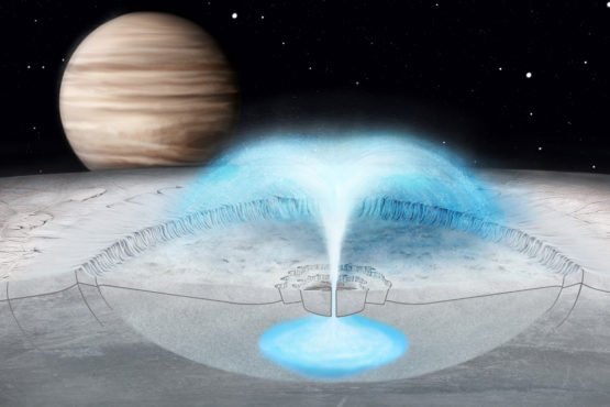Los secretos de las erupciones de hielo de Europa, la luna de Júpiter, revelada