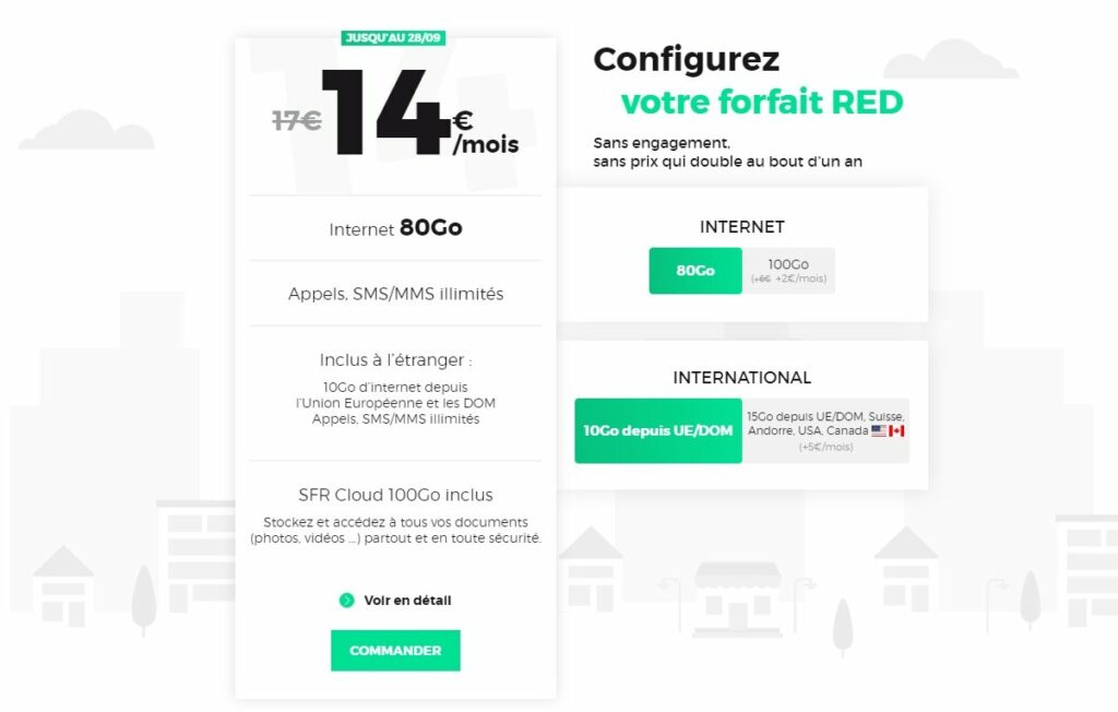 [Bon Plan] RED mantiene su plan móvil de 80 GB a 14 euros al mes