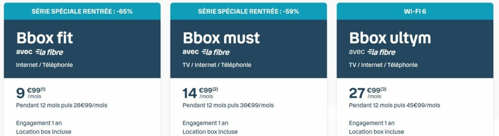 Bouygues Telecom ofrece su Bbox Fit con "fibra" a 9,99 € durante 12 meses |  Diario del friki