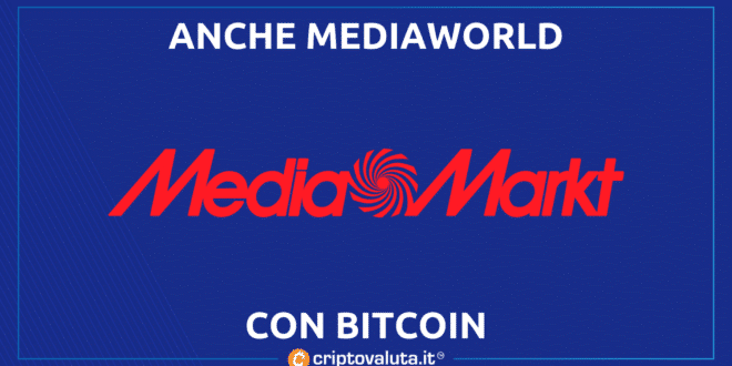 Medi Markt Bitcoin