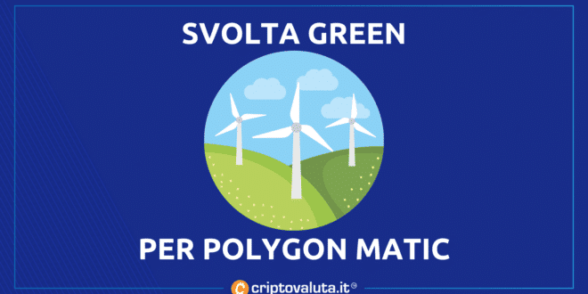 Polygon Matic Crypto Green