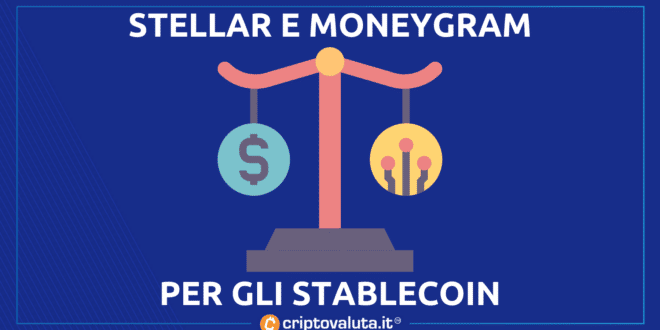 Stellar Moneygram