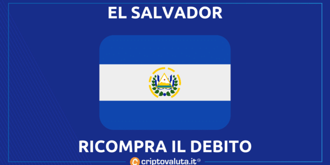 EL SALVADOR RICOMPRA