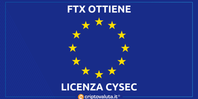 FTX CYSEC LICENZA