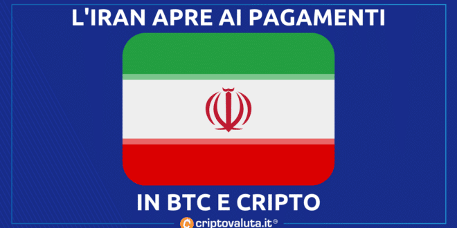 IRAN BTC CRIPTO