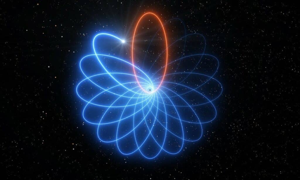 Star Dance valida la teoría de la relatividad general de Einstein