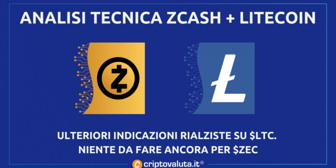 Análisis de precios de Litecoin y ZCash