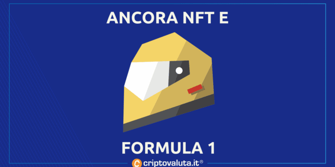 NFT FORMULA 1