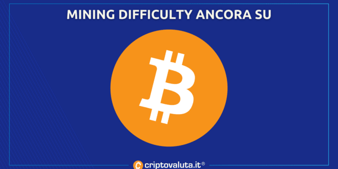 Difficulty Mining Bitcoin