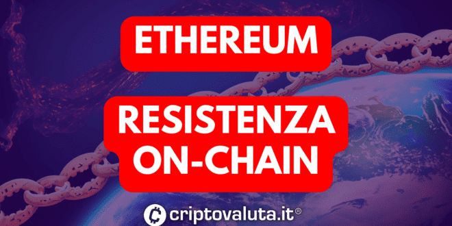 Ethereum - on-chain