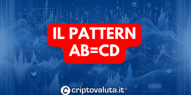 pattern AB=CD