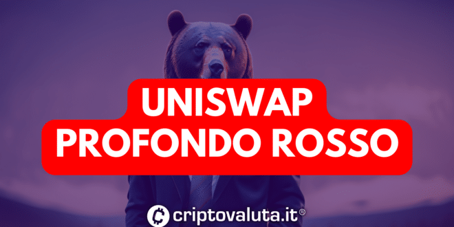 UNISWAP - $UNI